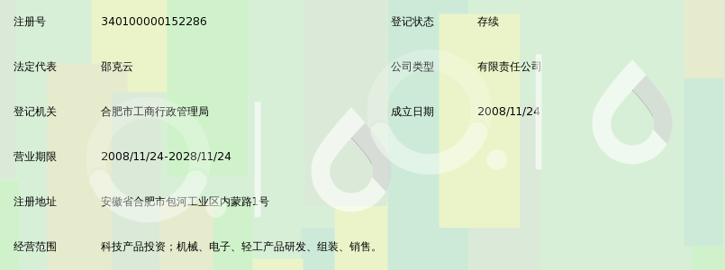 安徽庐商科技投资